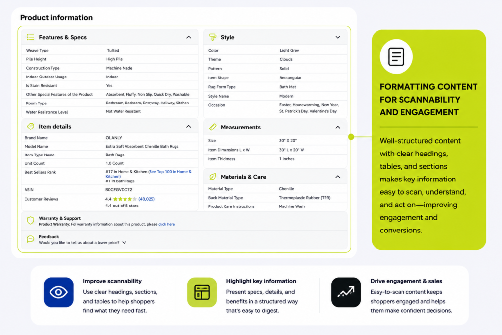 Visual Image - Formatting Content for Scannability