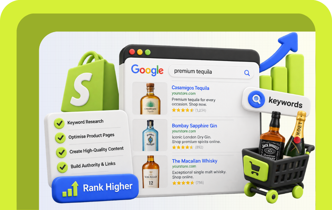 Image - How to Get Your Shopify Store to Rank for Keywords SEO
